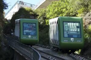 Funicular de La Santa Cova